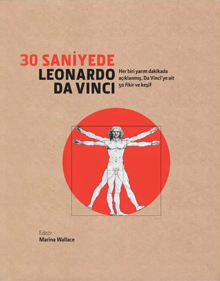 30 Saniyede Leonardo Da Vinci