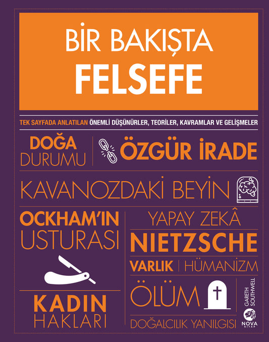 Bir Bakışta Felsefe