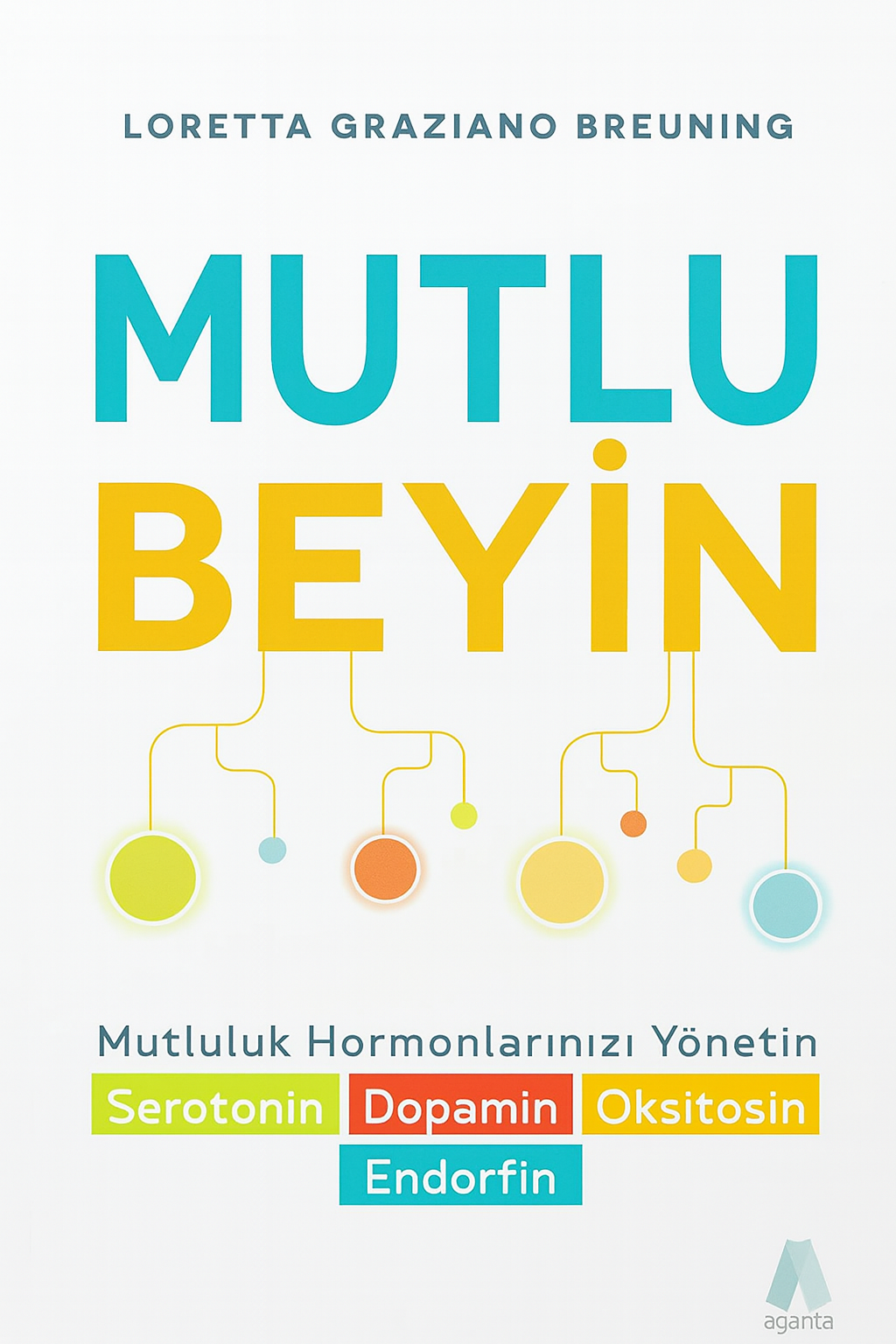 Mutlu Beyin